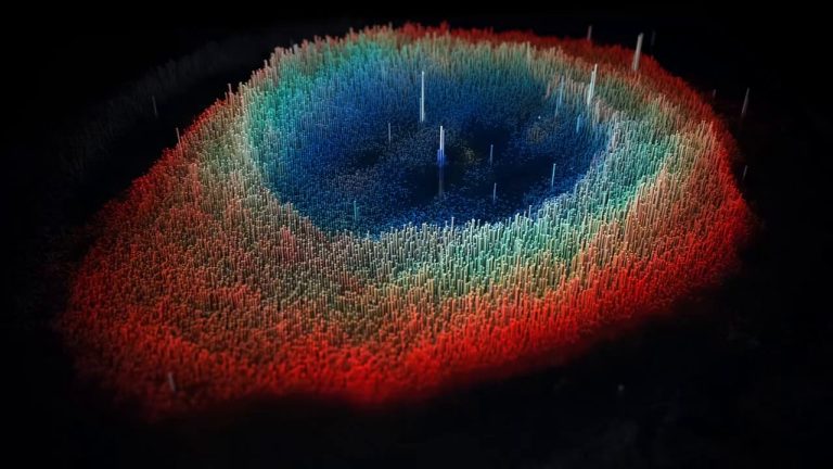 Read more about the article Music Playlist